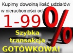 Udziały w nieruchomości kupię